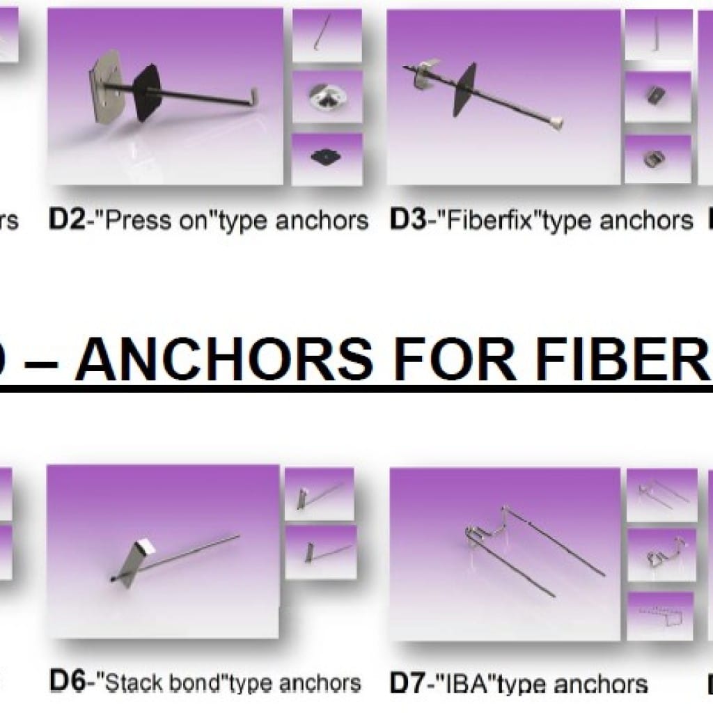 Anchors for fibers Anchors